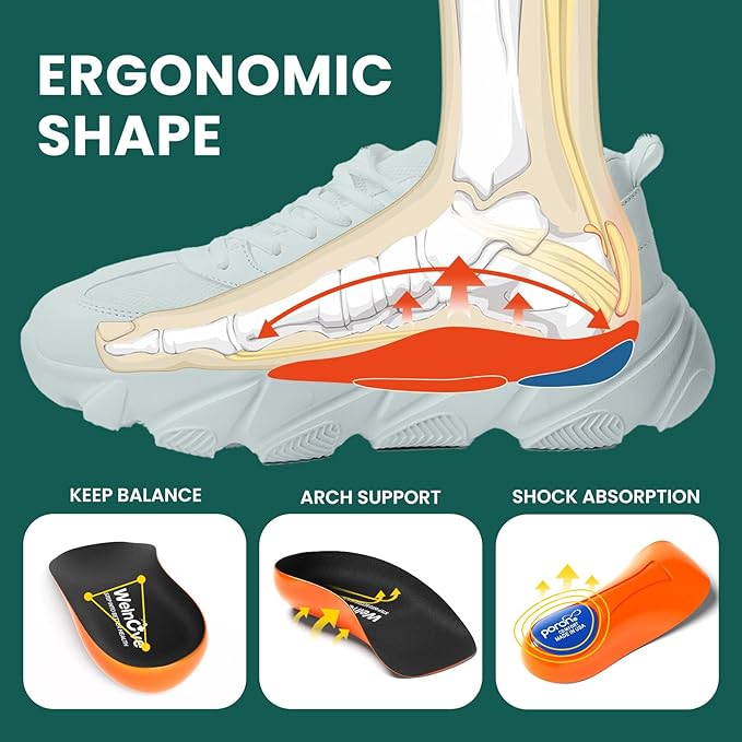 Welnove Gel Heel Cushion Cups With Arch Support - (FSA or HSA Eligible) for Plantar Fasciitis Relief, Pain, Achilles Tendonitis, Spur, Support - Women 9.5-13 & Men 8.5-12 - Bloomnest