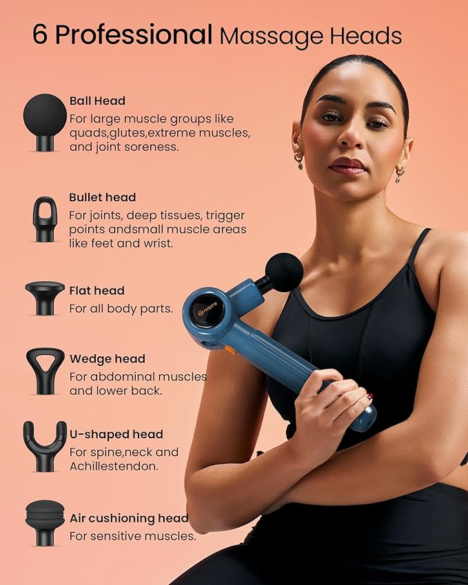 NAPRE Massage Gun with Extension Handle and 3 Adjustable Angles,Deep Tissue Back Massage for Neck/Shoulders/Waist/Legs/Body Pain Relief,Handheld Percussion Muscle Massager with Portable Case,Blue - Bloomnest