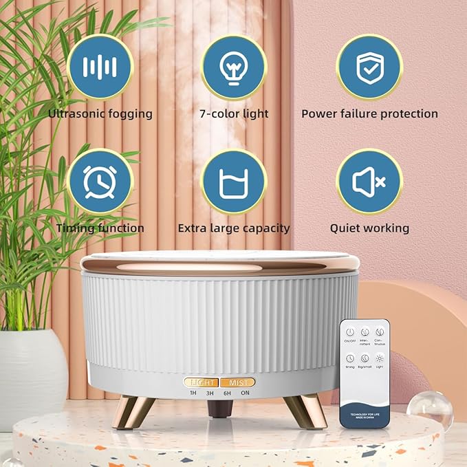 500ML Large Capacity Essential Oil Diffuser, Ultrasonic Aromatherapy Diffuser with 7 Color LED Lights with Remote Control, Cool Mist Humidifier, Timed Mist, Auto Shut-Off (White) - Bloomnest