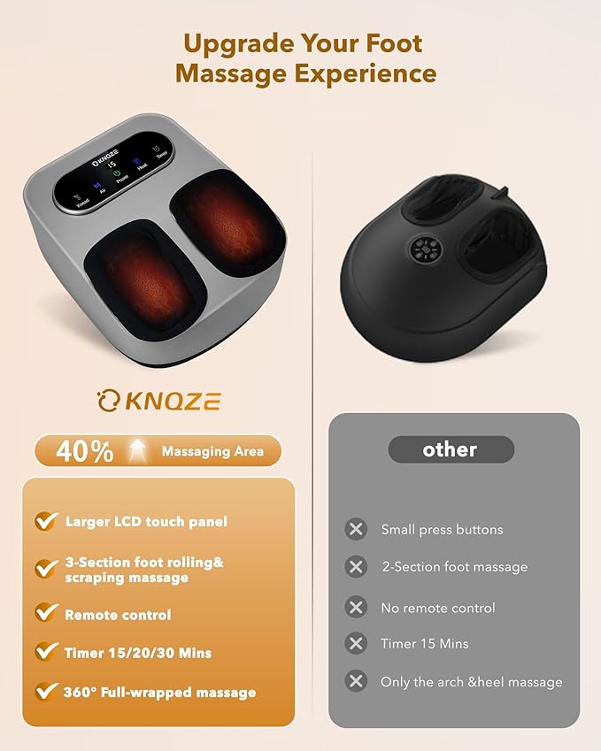 KNQZE Foot Massager with Heat and Remote, Shiatsu Deep Kneading Feet Massager for Plantar Fasciitis & Neuropathy, Foot Warmer, Gifts for Mom Women Men Dad, Fits Up to Men Size 12(Gray) - Bloomnest