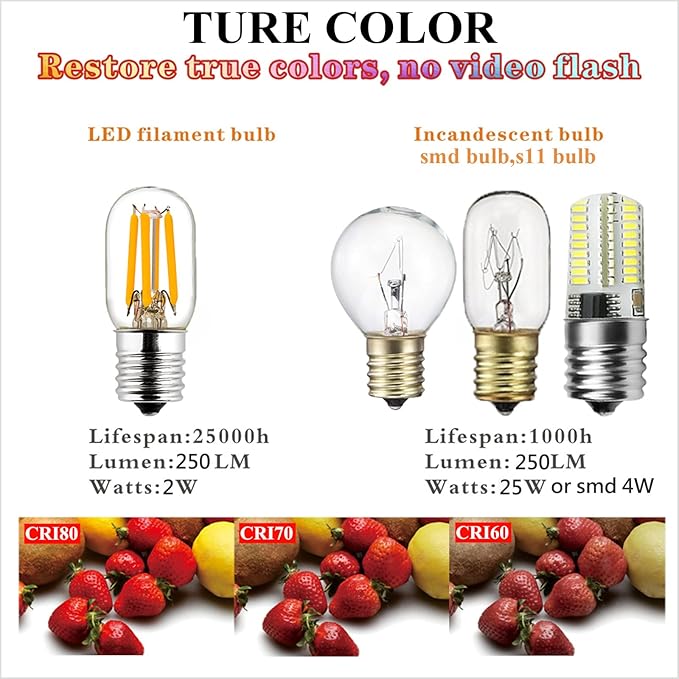 LiteHistory E17 led Bulb ETL 25w Appliance t7 led Bulb 250lm 2700K 2w Microwave Light Bulb 2Pack - Bloomnest