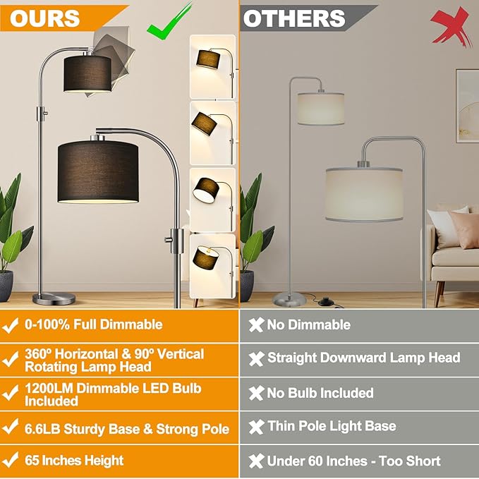 【Upgraded】 Dimmable Floor Lamp, 1200 Lumens LED Bulb Included, Brushed Nickel Arc Floor Lamps for Living Room Modern Standing Lamp with Black Shade, Tall Lamp for Living Room Bedroom Office Office - Bloomnest