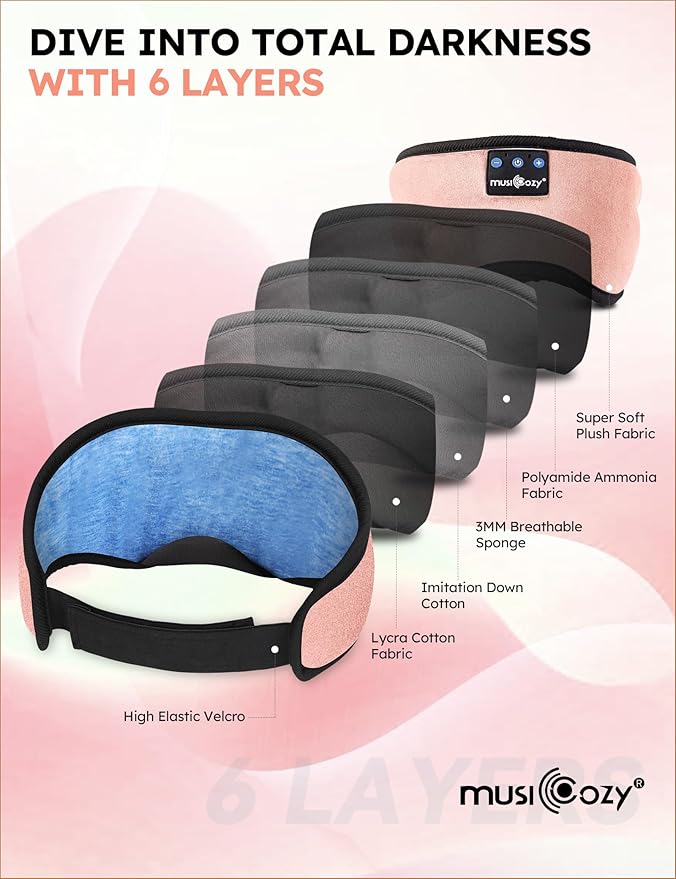 MUSICOZY Sleep Headphones Bluetooth 5.4 Headband Sleeping Eye Mask for Mom Women Men Wireless Music Earbuds Earphones for Side Sleepers Built-in HD Speakers Cool Gadgets Unique Gifts