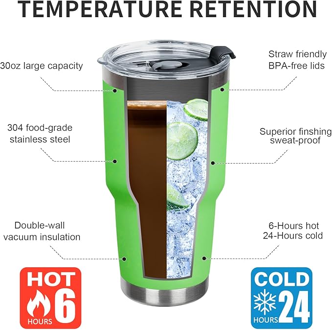 30 oz Tumbler with Lids and Straws Double Wall Vacuum Insulated Tumbler Cup,Stainless Steel Leak-proof Thermal Tumbler Travel Coffee Mug for Cold and Hot Drinks,Avocado Green - Bloomnest