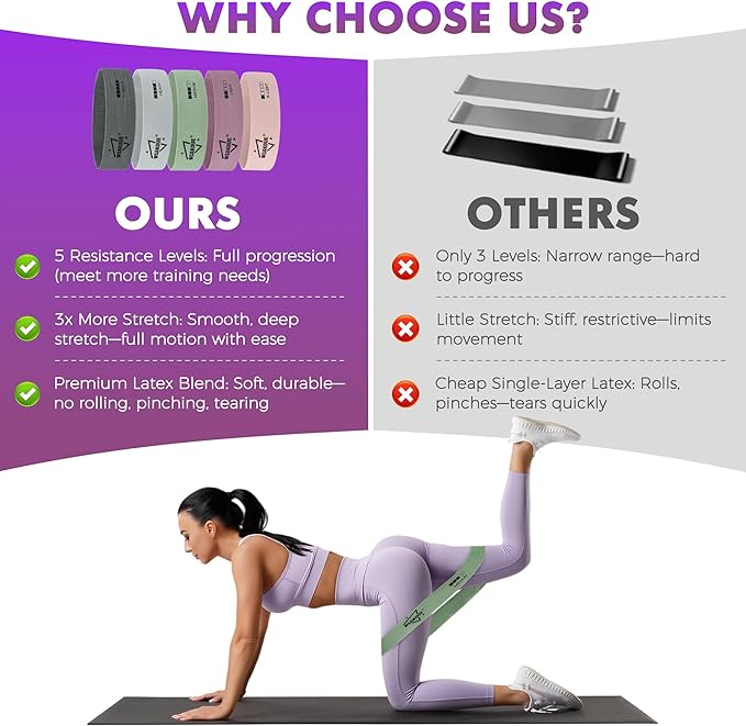 WSAKOUE Fabric Resistance Bands for Working Out – 5 Booty Bands for Women & Men, Exercise Workout Bands for Legs, HIPS & Glutes – Ideal for Home Fitness, Yoga, Pilates & Rehab