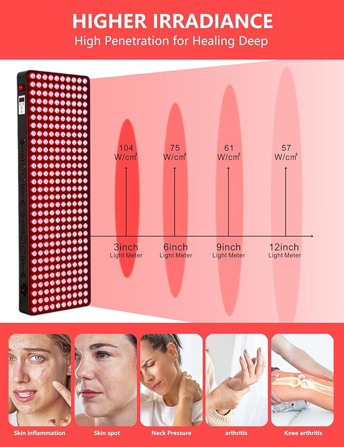 Red Light Therapy for Body Face,Extra Large Infrared Red Light Therapy Panel Full Body for Pain Relief,LED 660nm Red Light Panel & 850nm Near-Infrared Therapy Device (300 LEDs - 1500W) SUPERSRED