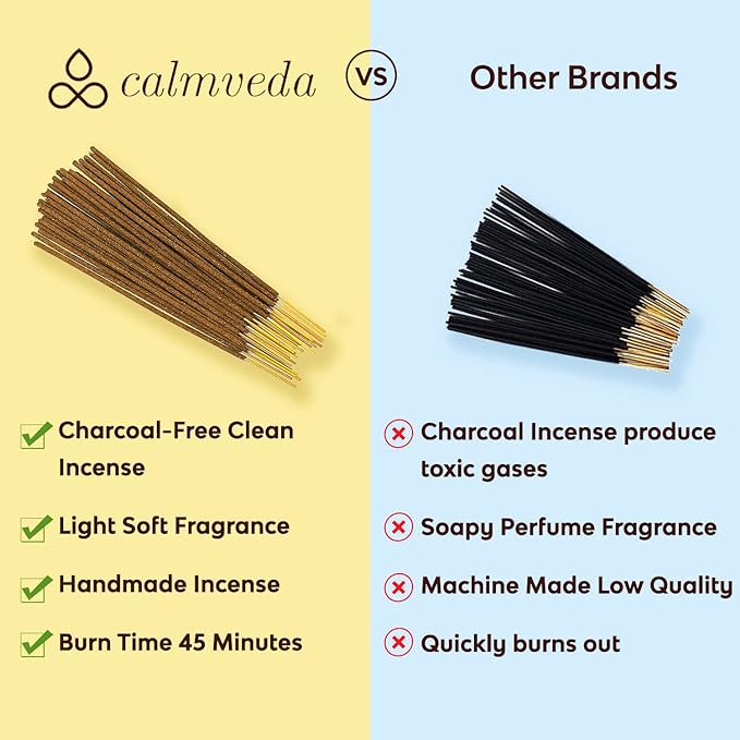 Holy Palo Santo Incense Sticks - 80 Charcoal Free Incense, Made from Upcycled Flowers | Cleansing Incense Sticks Spiritual or Inciensos para Sacar Malas Energias - Bloomnest