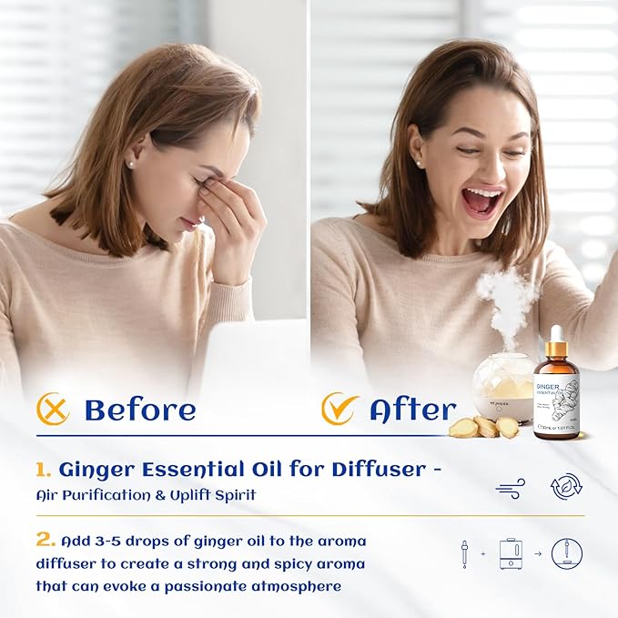 HIQILI 1 Fl Oz Ginger Oil, 100% Pure Natural Ginger Essential Oil for Hair, Massage, Skin - 30ml - Bloomnest