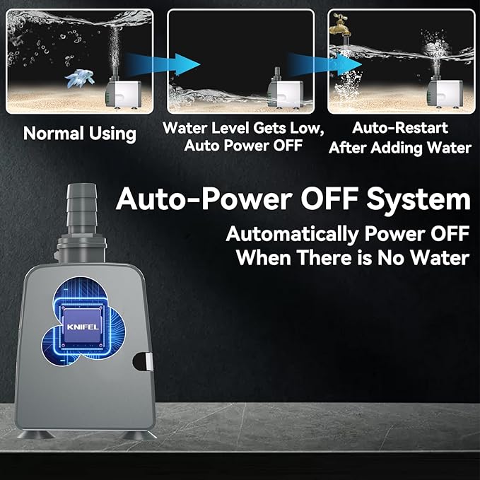 Submersible Water Pump - 800GPH 45W Pond Pumps Ultra-Quiet with Auto Shut-Off & Adjustable Flow Rate for Fountains, Hydroponics, Ponds, Aquariums, and More - Bloomnest