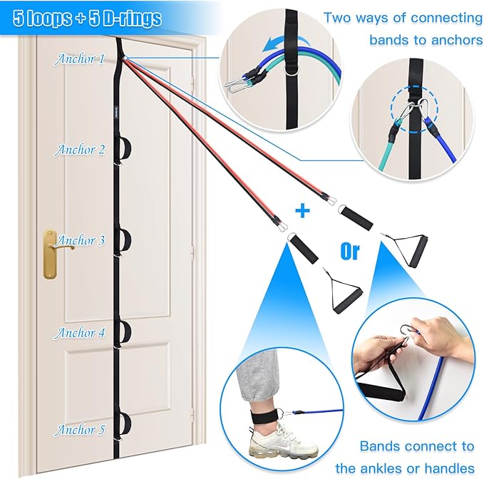 Brebebe Door Anchor Strap for Resistance Bands Exercises, Multi Point Anchor Gym Attachment for Home Fitness, Portable Door Band Resistance Workout Equipment, Easy to Install, Punch-Free, Nail-Free - Bloomnest