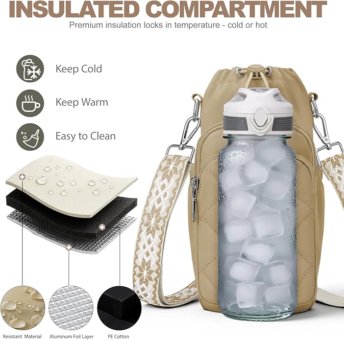 Water Bottle Bag Crossbody，Insulated Water Bottle Purse Crossbody Water Bottle Holder with Strap 40 oz SYTRAH