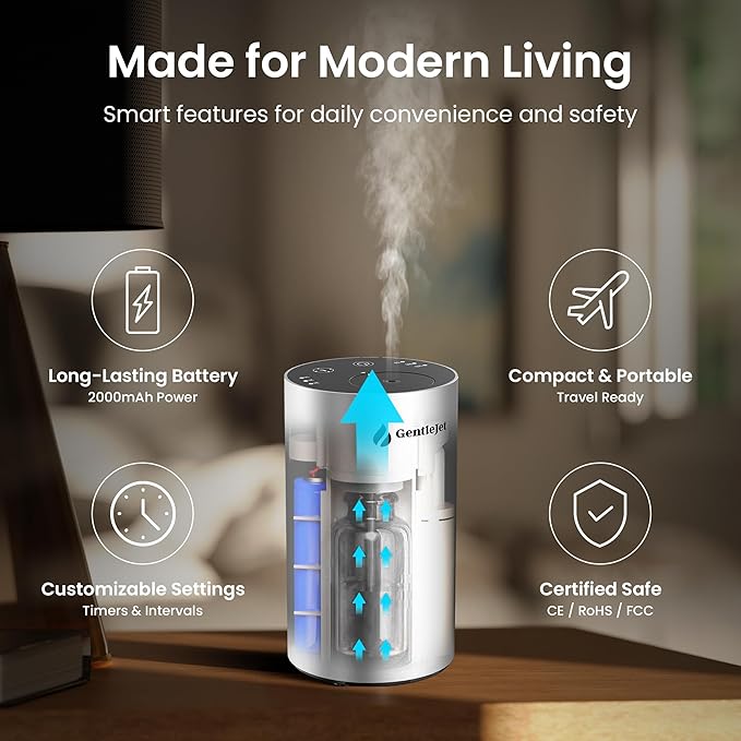 LiteMist Cold Air Essential Oil Diffuser – Waterless Nebulizing Aroma Diffuser, USB-C Cordless 2000mAh Battery, Aluminum Portable Scent Diffuser for Home Office Car, 0.7oz / 20ml - Bloomnest
