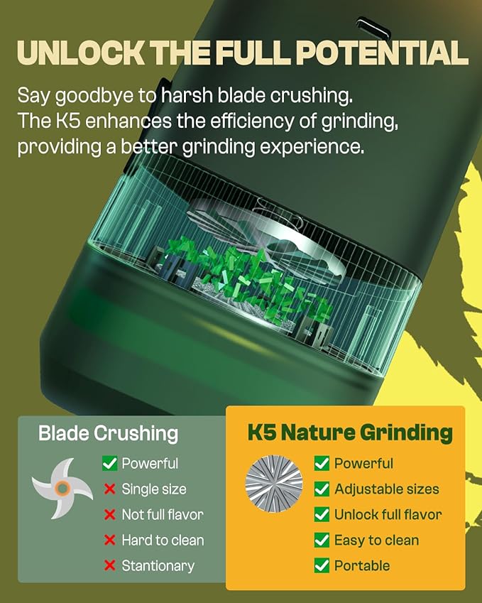 K5 Electric Kitchen Grinder Battery Powered Automatic Portable Spice Mill For Grinding - Holds up to 5 Gram - Bloomnest