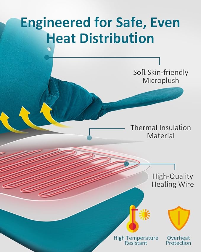 Heating Pad for Back, Valentines Day Gifts for Her, Extra Large Heat Pad for Full Body Relax, Electric Heated Wrap for Neck Shoulders, Anniversary & Birthday Gifts for Women Mom Grandma Sister Wife - Bloomnest