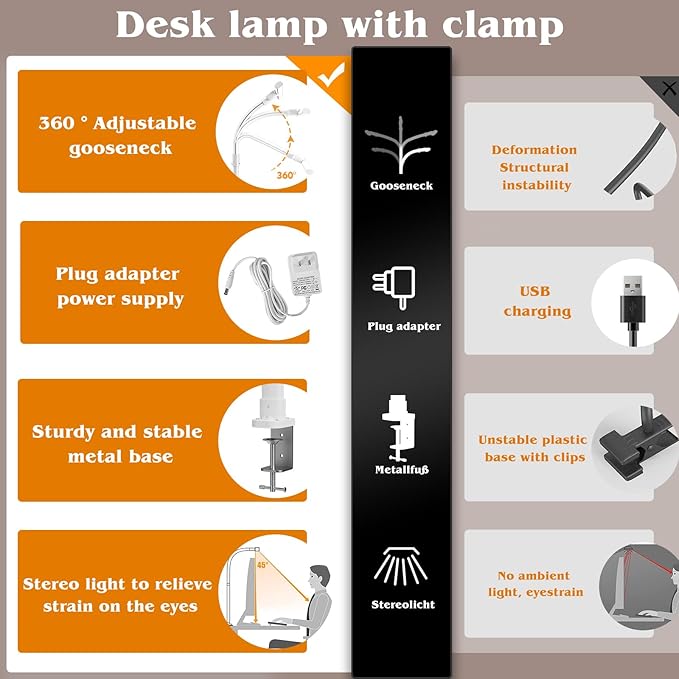 Led Desk Lamp for Home Office,24W Bright Eye-Caring Desk Light with Clamp,5 brightness and 5 temperatures Dimmable Workbench Task Light, Adjustable Gooseneck Table Lamp for Monitor Study(white) - Bloomnest