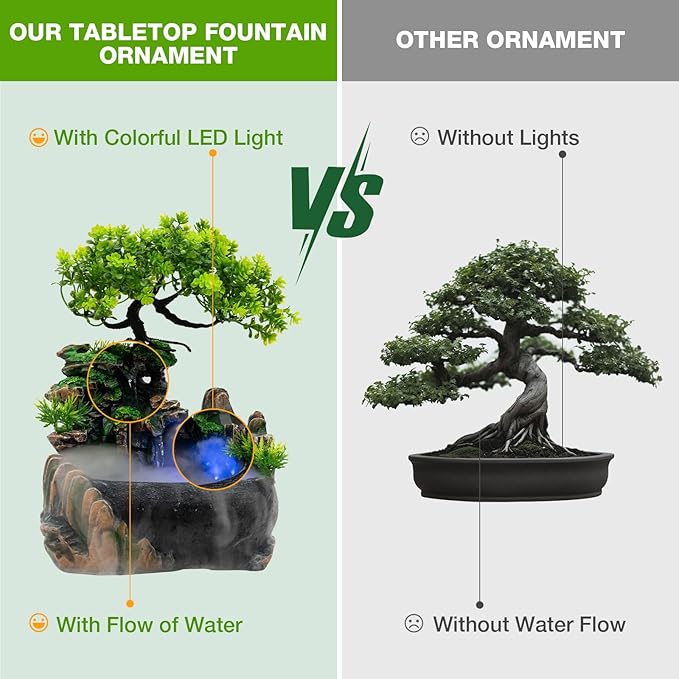 Tabletop Water Fountain with LED Lights – Resin Desktop Fountain for Home Office – Mist Humidifier, Relaxing Sound, Color-Changing – Decorative Indoor Garden Feature