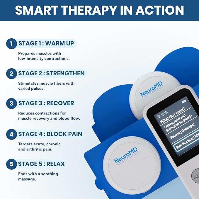 NeuroMD Wireless TENS Unit Muscle Stimulator for Pain Relief | TENS Machine with Electrode Pads | 5-Step Complete Relief Program with EMS Technology for Back Pain, Muscle Strengthening, and Sciatica - Bloomnest