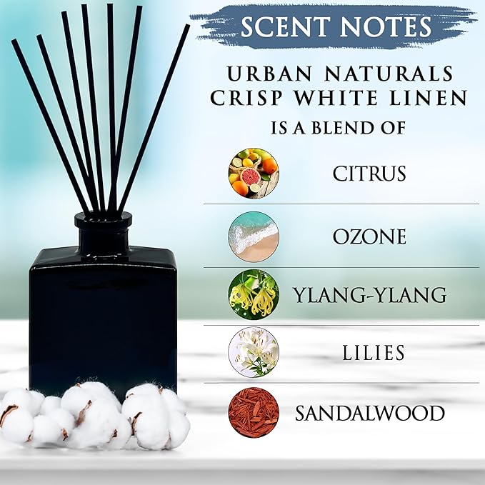 Urban Naturals Crisp White Linen Reed Diffuser Gift Set – Citrus, Ozone, Ylang–Ylang, Lilies & Sandalwood for a Fresh Smelling Home – 5 Ounce Sleek Black Rectangular Glass Bottle – Made in the USA UrbanNaturals
