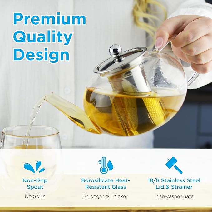 GROSCHE - Joliette Borosilicate Glass Teapot with Stainless Steel Infuser - 5 Cup Glass Teapot with Removable Strainer for Loose Leaf & Herbal Tea, Dishwasher Safe, 42 oz