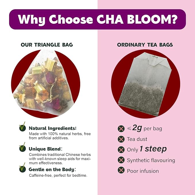 Red Date Rose Goji Flower Tea Combination Flower tea, fruit tea, ladies' tea beverage and fruit tea cold and hot tea bag - Bloomnest