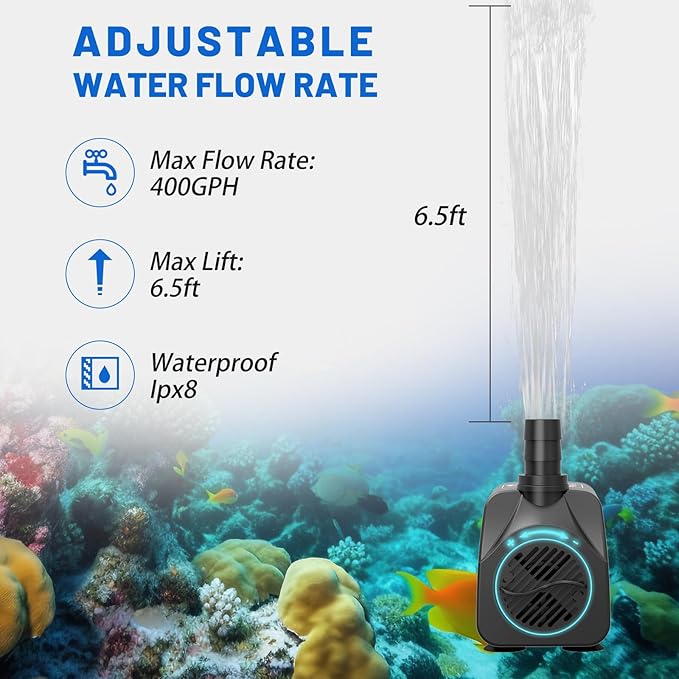 Submersible Pump 400GPH with AUTO-Shut-Off 6.5ft High Lift for Fountains, Hydroponics, Ponds, Aquariums & More - Bloomnest
