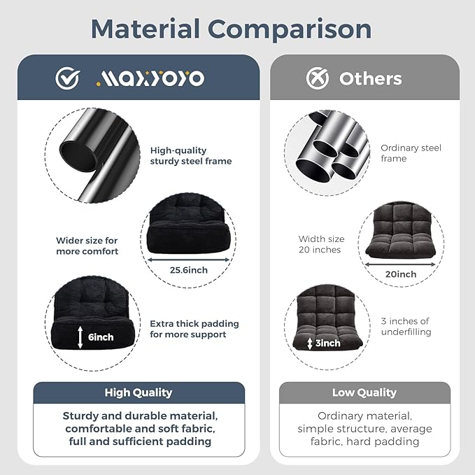 MAXYOYO Adjustable Floor Chair, Single Couch Recliner, Gaming Floor Meditation Chair with Tufted Cushion, Comfortable and Versatile Seating Lounge Couch for Adults - Bloomnest