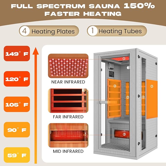1 Person Infrared Sauna with Red Light Therapy, Full Spectrum Sauna for Home, Indoor Dry Saunas with Rapid Heating 4 Carbon Panels and 1 Carbon Tube, Oxygen Bar and 7 Color Therapy Lights, 110V BNEHSDirect