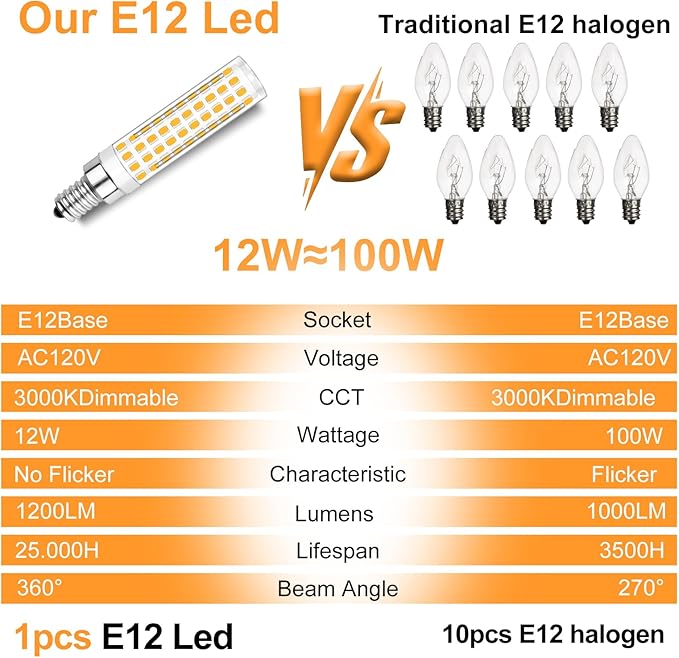 E12 LED Bulbs Dimmable 100W 120V C7 Equivalent Energy Saving LED Chandelier Light Bulbs, 12W 1200LM Warm White 3000K T6 LED Light Bulbs for Ceiling Fan Pendant Lighting Salt Lamp, Pack of 4 - Bloomnest