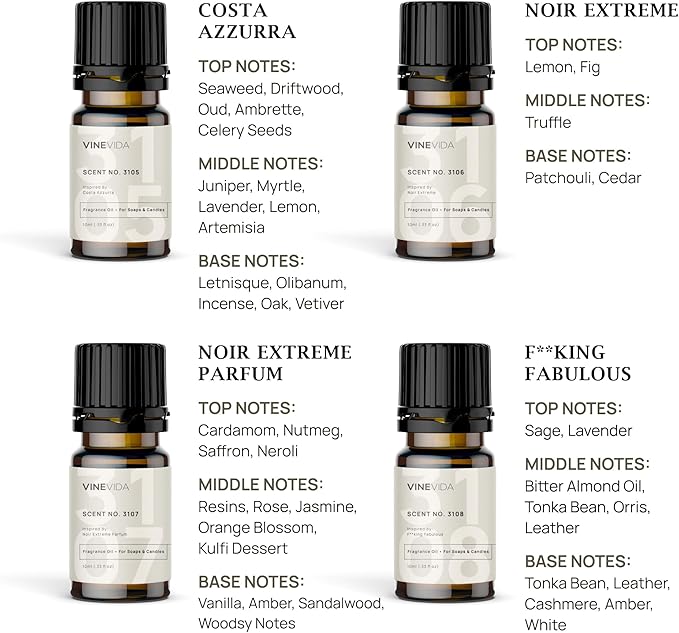VINEVIDA [Set of 8] Fancy Scents for Candle Making, Made in USA Candle Fragrance Oil, Soap Making Essential Oils, Diffuser Oil Scents - Bloomnest