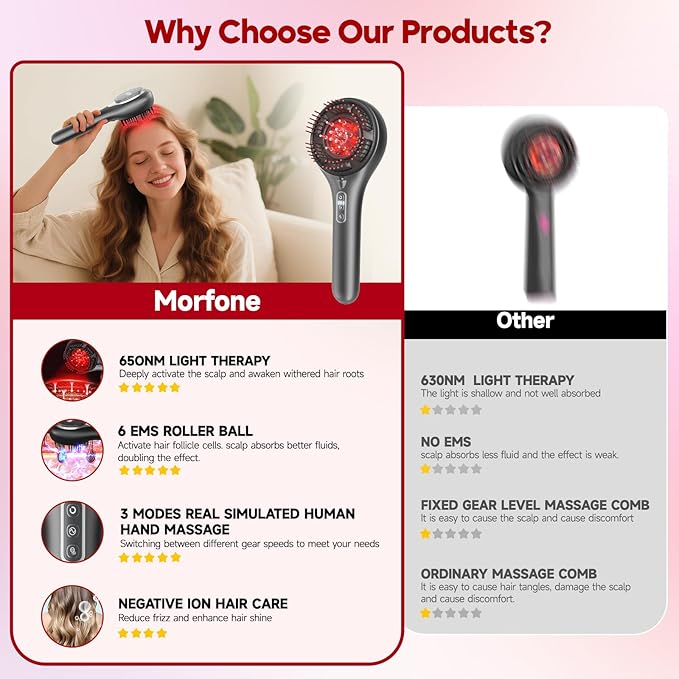 Morfone Upgrade 3 in 1 Electric Scalp Massager Brushes, Hair Oil Applicator, IPX7 Waterproof Scalp Massager Comb, Cordless & Portable Adjustable Modes for Men Women (Gray) Morfone
