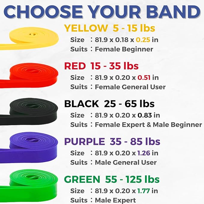 LEZER Resistance Bands - Pull Up Bands for Home Gym Fitness, Stretching, Physical Therapy & Training - Includes Instruction - Bloomnest