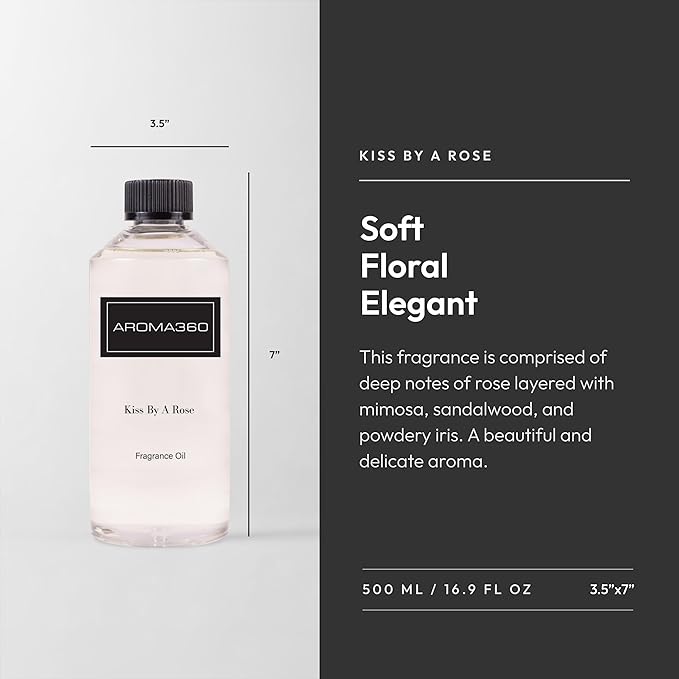 Kiss by A Rose 500mL - Bloomnest
