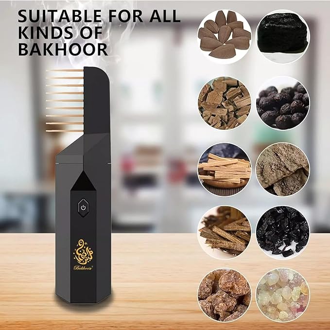 Electric Incense Burner Handheld Portable Incense Burner Muslim Ramadan Aroma Diffuser Suitable for Car and Home - Bloomnest