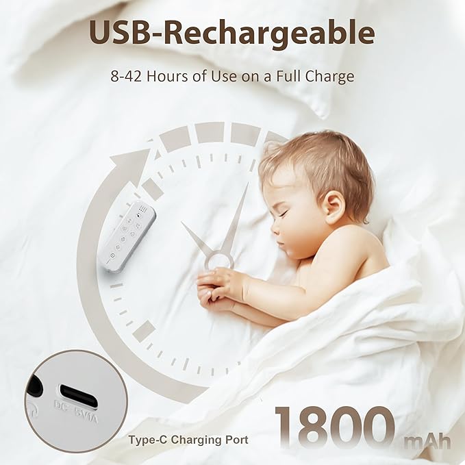 Raynic White Noise Machine, 42 Soothing Sounds Noise Machine, Rechargeable Battery Sound Machine with 8 Volumes, 5 Timers, Type-C Port, Headphone Jack for Baby, Adult, Home, Travel, Office - Bloomnest