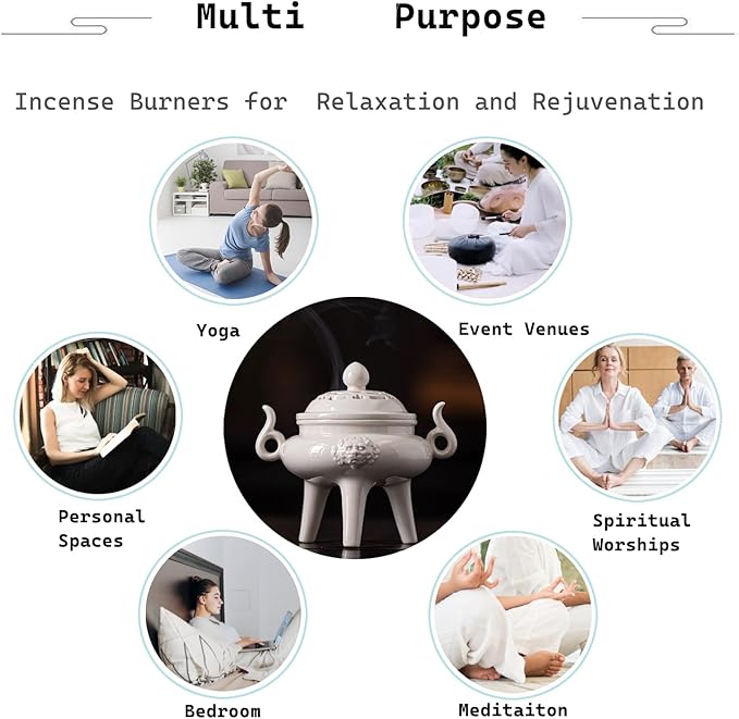 Ceramic Incense Cone Burner with Lid,Stylish Incense Holder for Coil Incense and Powder Incense,Mediation Gift,Room Decor(White) - Bloomnest