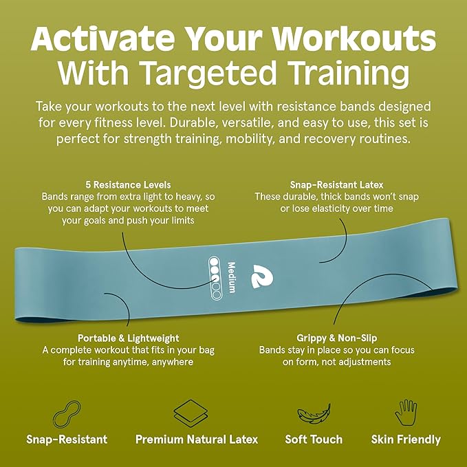Retrospec Activate Resistance Loop Band Set for Working Out, Home Fitness, Toning, Stretching & Exercise - Lightweight & Portable for Men & Women - Bloomnest