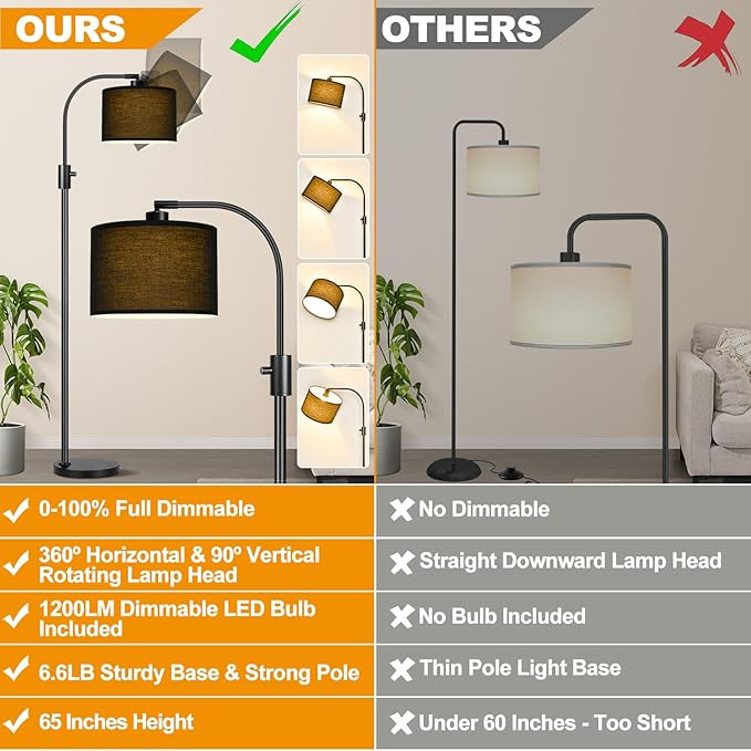 【Upgraded】 Dimmable Black Floor Lamp, 1200 Lumens LED Bulb Included, Arc Floor Lamps for Living Room Modern Standing Lamp with Black Shade, Tall Lamp for Living Room Bedroom Office Reading Room Office - Bloomnest