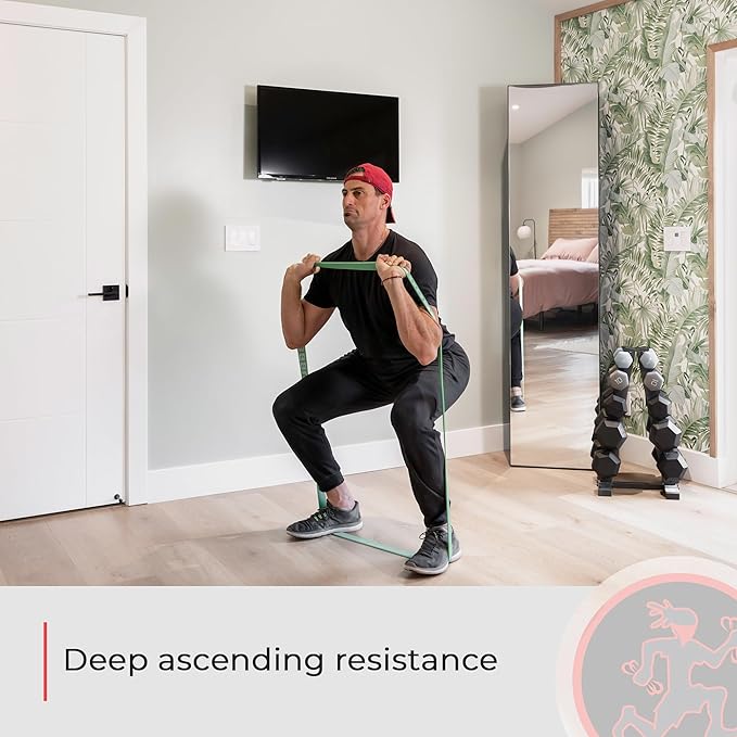 Rubberbanditz Rounded Edge Resistance Band | Compact and Light Weight Exercise Bands | Suitable for All Fitness Levels Users| Travel Friendly Resistance Bands for Working Out - Bloomnest