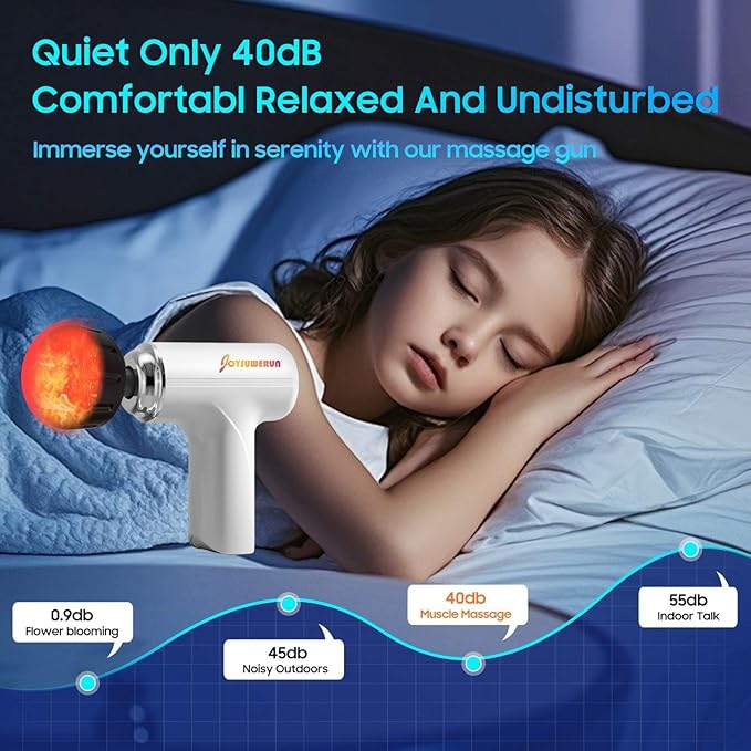 Massage Gun with Heat – Powerful Deep Tissue Massager, Handheld Mini Massage Gun for Full-Body Muscle Relief, Adjustable Speeds for Pain Relief & Recovery, Portable Muscle Massager for Home,Travel, - Bloomnest