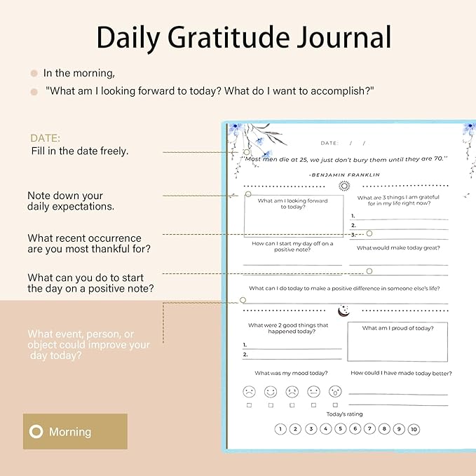Gratitude Journal for Women & Men – Daily Mindfulness Journal with Positivity Tracker, Happiness Exercises, and Guided Reflective Writing – Self-Care Journal for Personal Growth (Blue) CreinLynh