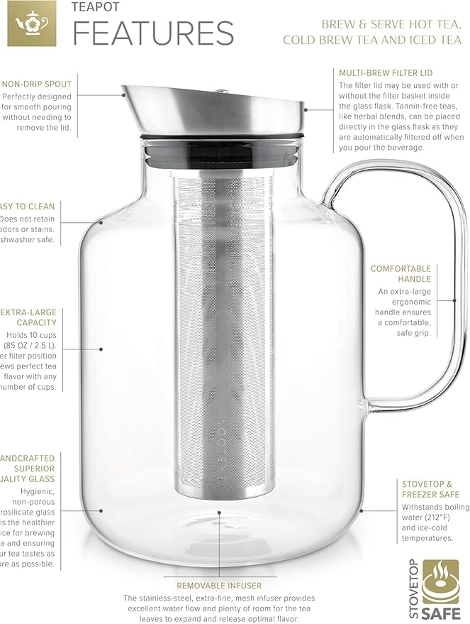 Teabloom 100% Plastic-Free Extra-Large Multi-Brew Borosilicate Glass Teapot + Kettle + Pitcher – Steep and Serve Hot Tea, Iced Tea, Cold Brew Tea and Fruit Infused Water – Legacy Tea Maker - Bloomnest