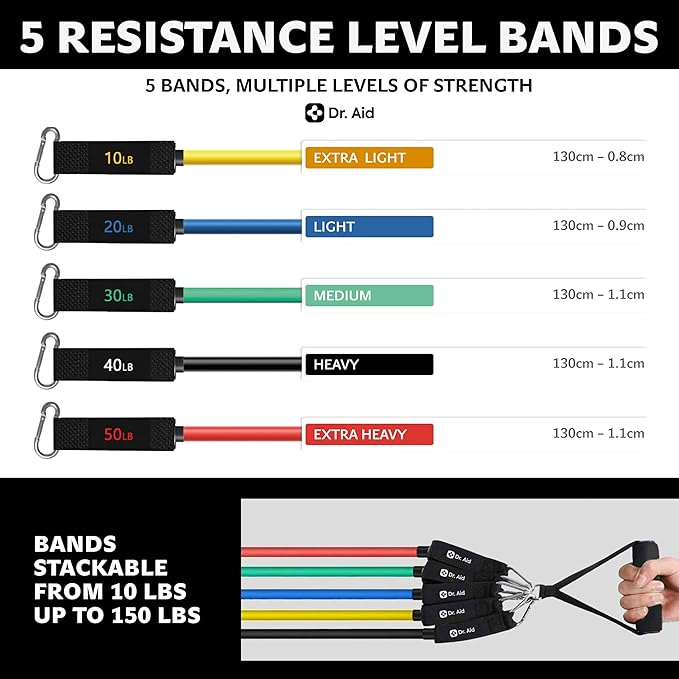 Dr. Aid Resistance Bands Set – 5 Stackable Workout Bands with Handles, Pure Latex, High Elasticity & Tear Resistant – Smell-Free Full-Body Exercise Bands for Rehab, Basic Training & Strength Workouts - Bloomnest