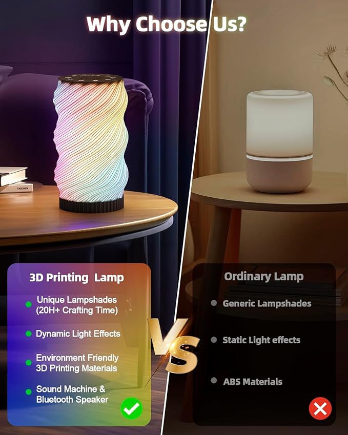 Touch Small Lamp for Bedroom, White Noise Sleep Sound Machine with Mood Night Lighting, Modern Bedside Table Lamp with Bluetooth Speaker, 20 Brightness & 30 Volume, Night Lights for Adults/Kids - Bloomnest