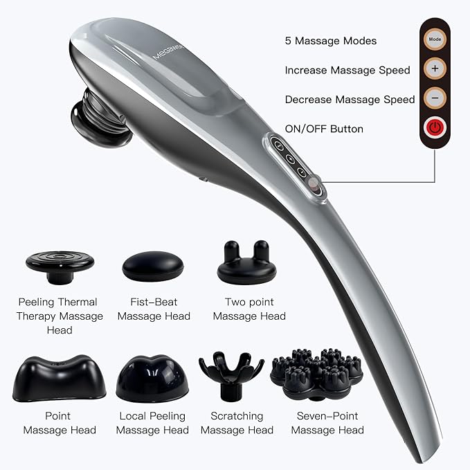 MEGAWISE Handheld Back Massager | Deep Tissue Percussion Massage for Back, Neck, Shoulders, Waist and Legs (Cordless Silver) - Bloomnest