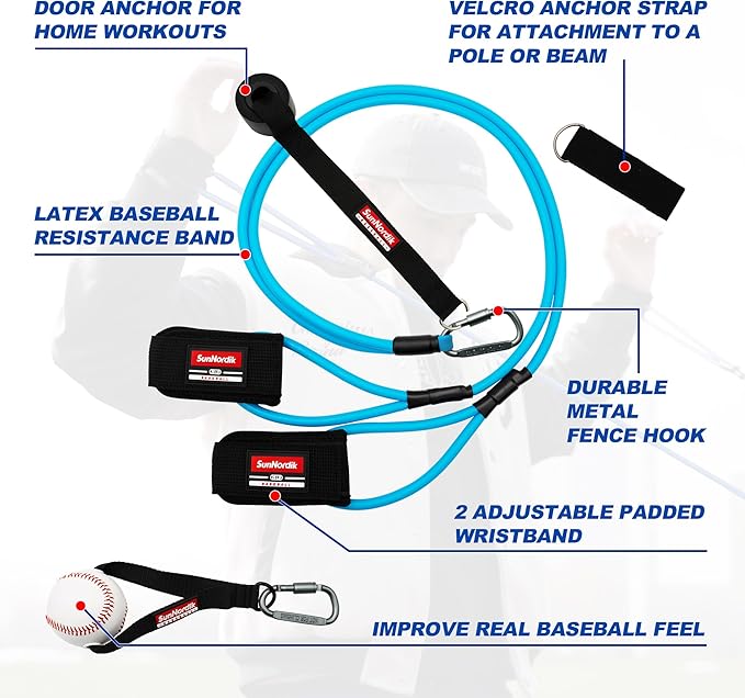 Resistance Bands for Pitchers, Baseball & Softball Training Equipment for Improving Arm Strength & Pitching Training, Baseball Pitching Bands for All Skill Levels - Bloomnest