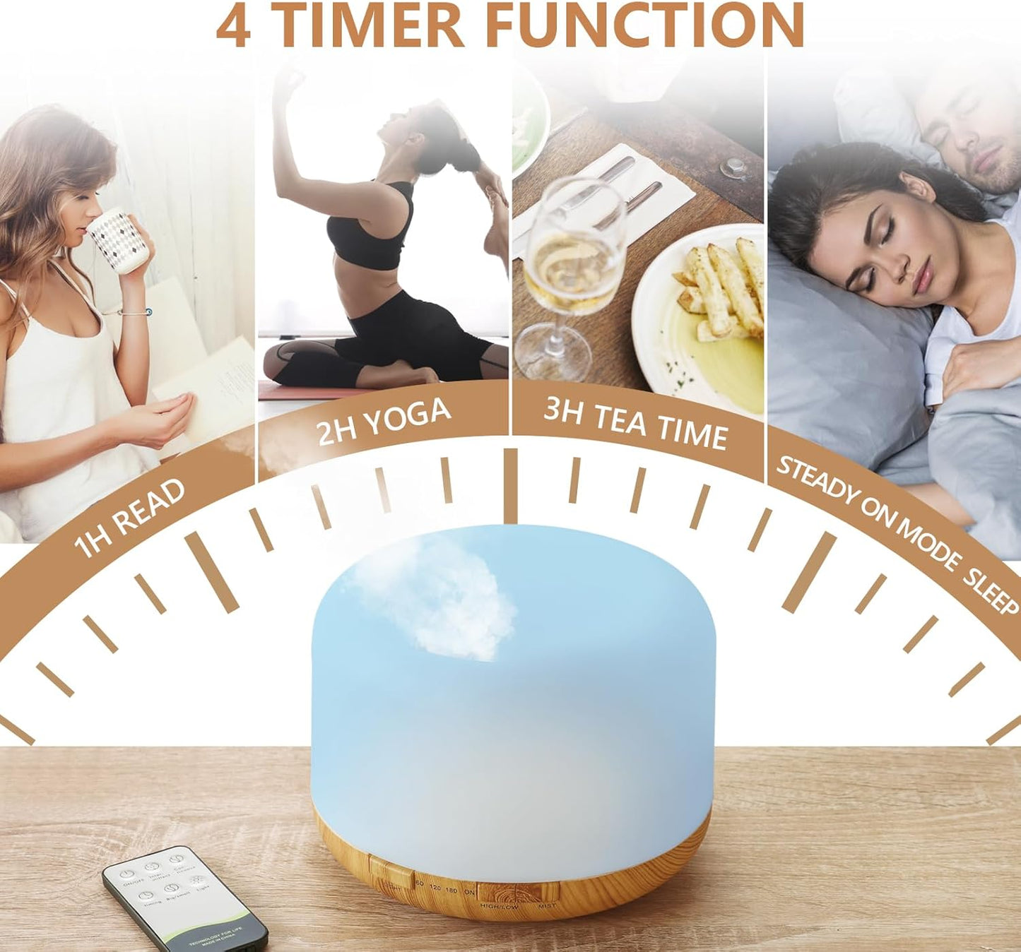 SACATR Essential Oil Diffusers for Home with 36x5mL Oil Diffuser Sets, Ultrasonic Technology, Remote Control for Home Office, Auto Shut-Off 4 Timers 15 Colors