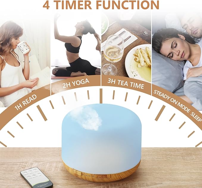 SACATR Essential Oil Diffusers for Home with 36x5mL Oil Diffuser Sets, Ultrasonic Technology, Remote Control for Home Office, Auto Shut-Off 4 Timers 15 Colors - Bloomnest