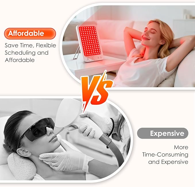 Red Light Therapy for Face Body, Red Light Panel with Adjustable Stand, 660nm and 850nm Near Infrared Therapy Lamp with 3 Modes, 6 Adjustable Brightness and Timer, Home and Travel Use,Gift for Women Puroth