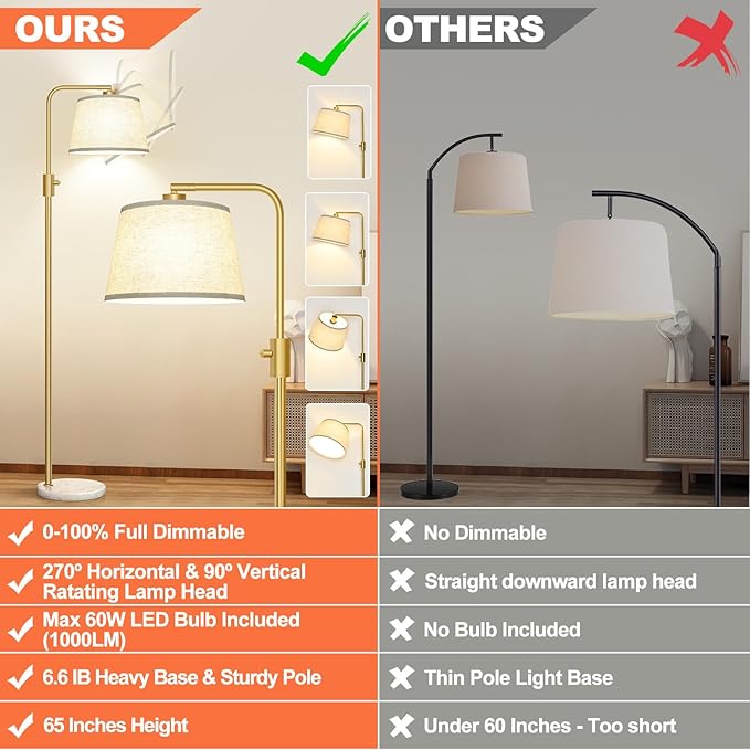 Nintiue Dimmable Gold Floor Lamp, 1000 LM LED Edison Bulb Included, Arc Floor Lamps for Living Room with Marble Base, Modern Standing Lamp Tall Lamps for Living Room Bedroom - Bloomnest