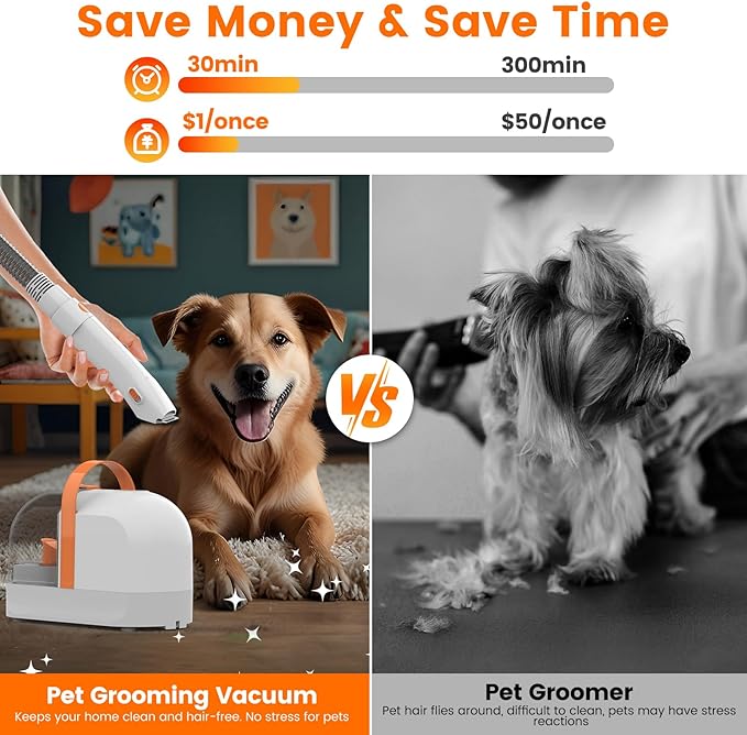 Dog Grooming Vacuum, Dog Grooming Kit with Pet Clippers, 12,000Pa Pet Hair Vacuum for Dogs, Low Noise Home Cleaning Tool in 1, PG10 - Bloomnest